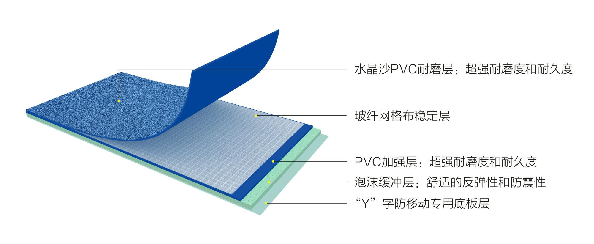 網(wǎng)球1